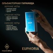 W436 Mars&Venus Euphoria парфюмированная вода 50ml
